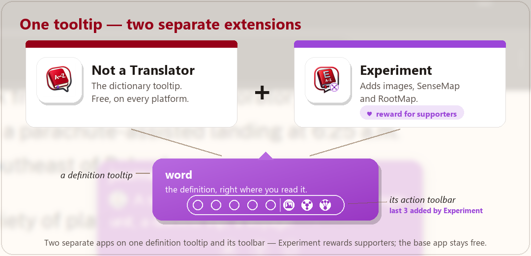Not a Translator and Experiment are two separate extensions working side by side on the same tooltip; Experiment is a reward for supporters.
